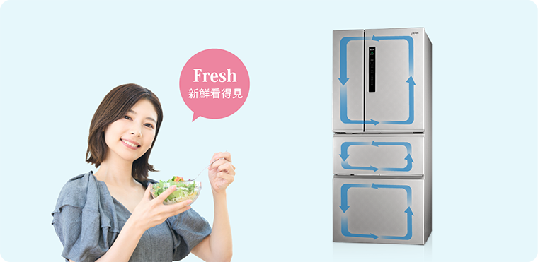 奇美家電